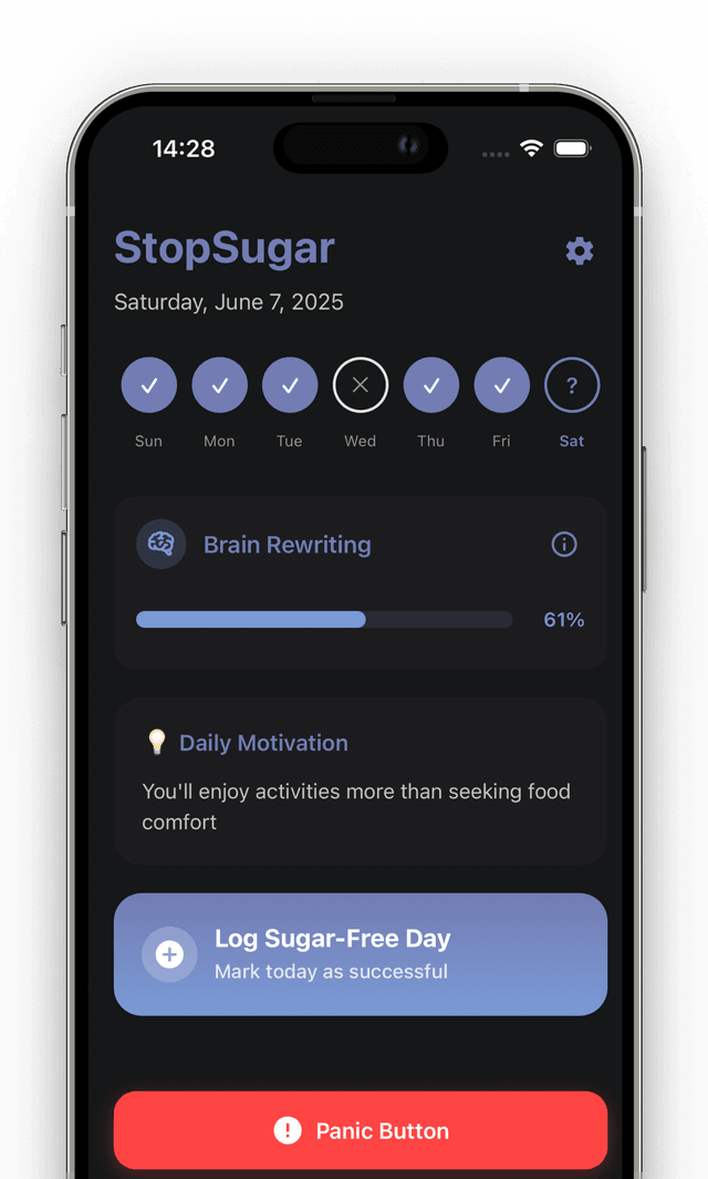 StopSugar daily check-in