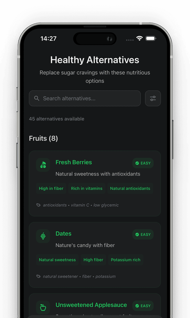 Progress dashboard and insights